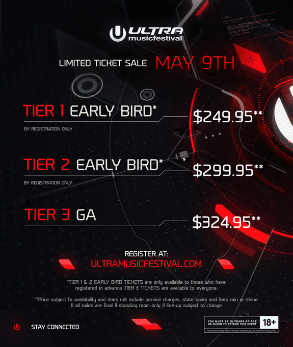 ULTRA
