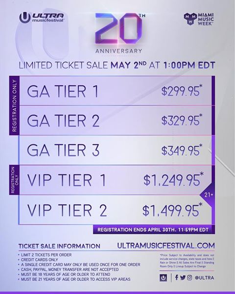 ULTRA
