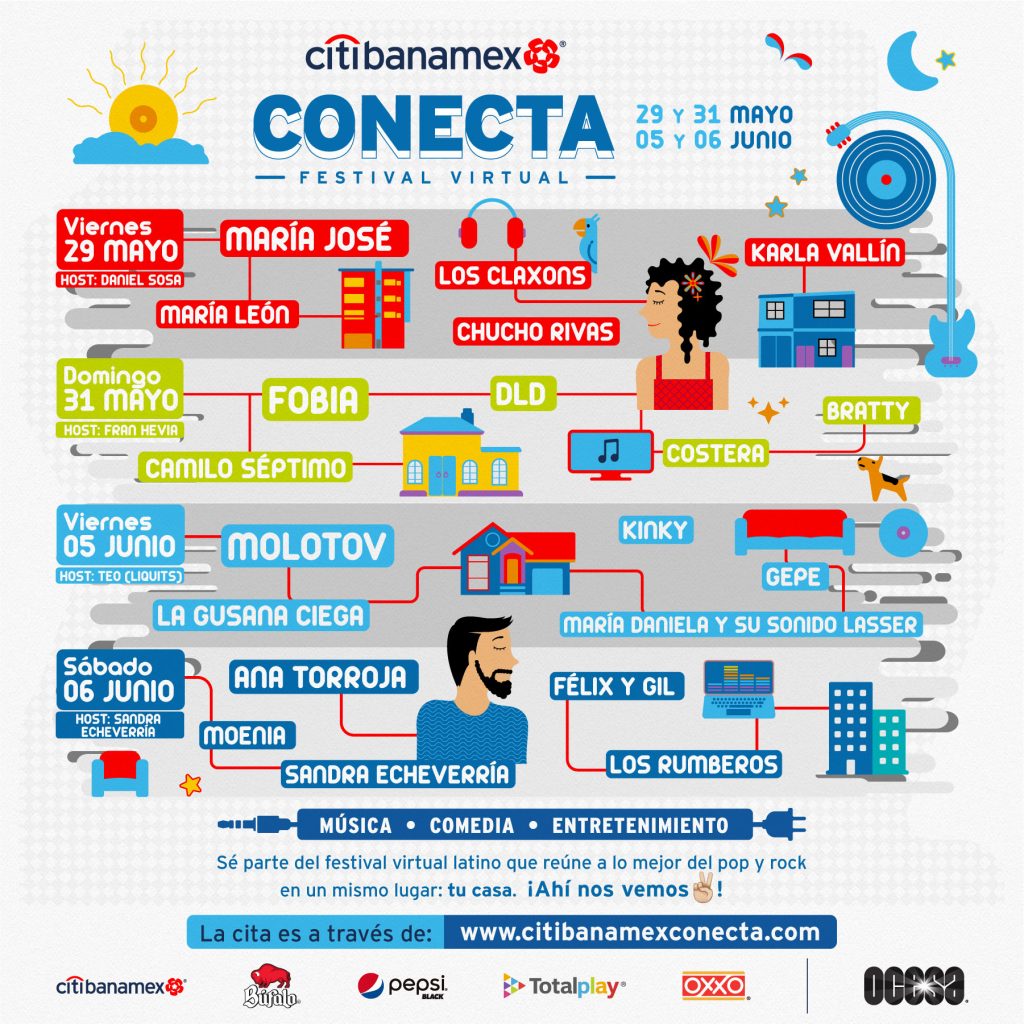 Citibanamex Conecta
