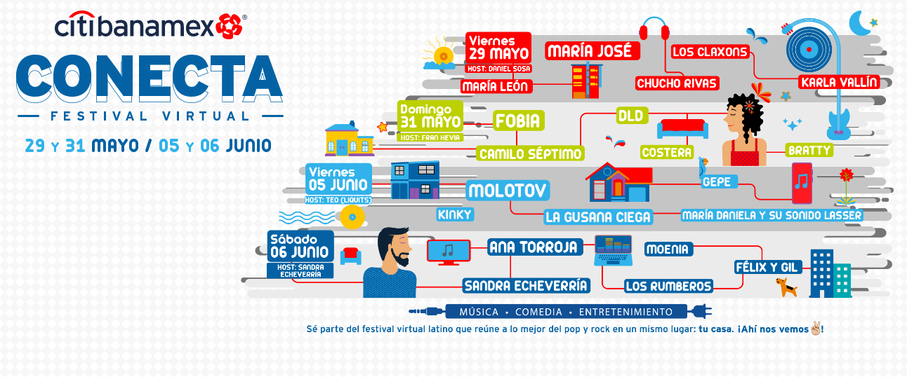 Citibanamex Conecta